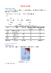 Bài 8 ACID