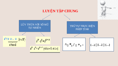 Giáo án điện tử Toán 6 Kết nối tri thức: Luyện tập chung trang 27