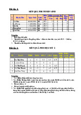 Tài liệu ôn thi học kỳ môn Tin học đại cương / Trường Đại học Kinh tế - Tài chính thành phố Hồ Chí Minh