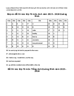Đề thi vào 10 môn Tiếng Anh năm 2023 - 2024 sở GD&ĐT Quảng Ninh