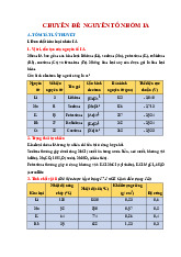 Nguyên tố nhóm IA | Chuyên đề Hóa 12