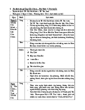 Chương trình Du lịch Cộng đồng tại Cồn Chim & Làng Rau Trà Quế | Môn Văn hóa nông thôn - Đại học Văn hóa Hà Nội