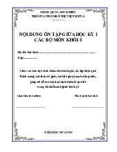 Ôn tập giữa kỳ 1 Toán 8 năm 2024 – 2025 trường THCS Đô Thị Việt Hưng – Hà Nội