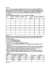 Đề thi Kinh tế tài chính | Trường Đại học Kinh tế – Luật, Đại học Quốc gia Thành phố Hồ Chí Minh