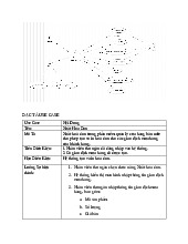 ĐẶC TẢ USE CASE - Quản Lý Cửa Hàng Cafe