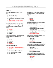 640 Câu trắc nghiệm Quản trị học theo chương môn Quản Trị Kinh Doanh| Học Viện Ngân Hàng