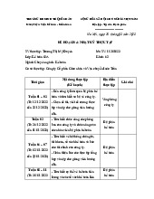 Tập tin thực thi nhật ký | Trường Đại học Kinh tế, Đại học Đà Nẵng