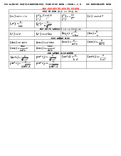 200 CT NGUYÊN HÀM - CÔNG THỨC ĐẠO HÀM CƠ BẢN