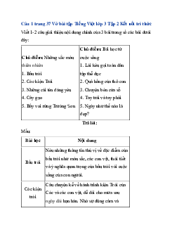 Giải VBT Tiếng Việt lớp 3 Bài 17: Đất nước là gì? | Kết nối tri thức