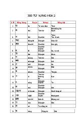 Tổng hợp 300 Từ Vựng HSK 2 - Khoa tiếng trung | Đại học Mở Hà Nội