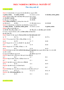 TOP 40 câu trắc nghiệm chương nguyên tử  Hóa 10 theo từng mức độ  (có đáp án)