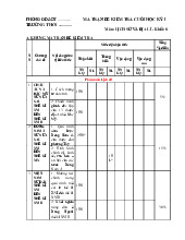 Đề thi học kỳ 1 môn Lịch sử & Địa Lý lớp 8 năm học 2024 - 2025 - Đề số 1 | Bộ sách Chân trời sáng tạo