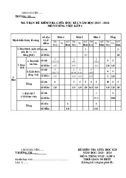 Đề thi giữa học kì 1 môn Tiếng Việt 4 năm 2023 - 2024 sách Cánh diều | Đề 3