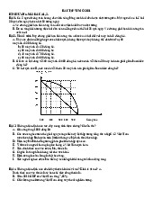 Bài tập vi mô 2021 chương 1,2 | Môn kinh tế vi mô