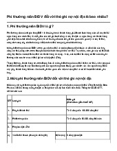 Phí thường niên BIDV đối với thẻ ghi nợ nội địa là bao nhiêu?