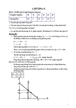 Bài tập chương 5:Tổng quan về kinh tế vĩ mô, Tổng cung- Tổng cầu môn Kinh tế học đại cương ( có đáp án) | Đại học Thăng Long