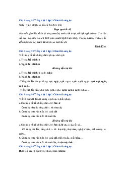 Giải VBT môn Tiếng việt 2 -Bài 4: Người nặn tò he | Chân trời sáng tạo