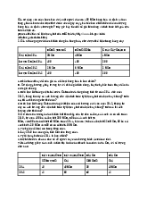 chuong 1 mon kinh te vi mo do luong san pham quoc gia