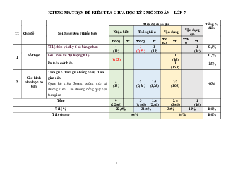 Đề thi giữa kì 2 Toán 7 - Đề 3  | Chân trời sáng tạo năm 2024