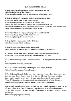 Quy tắc Đánh Trọng Âm Tiếng Anh
