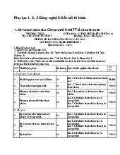 Phụ lục 1, 2, 3 Công nghệ 9 Kết nối tri thức