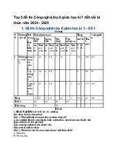 Top 5 đề thi Công nghệ lớp 6 giữa học kì 1 Kết nối tri thức năm 2024 - 2025