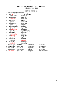 Bài tập thực hành 2023- 2024 | Thực hành văn bản tiếng Việt | Đại học Khoa học Xã hội và Nhân văn, Đại học Quốc gia Thành phố HCM