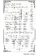 Bài tập ôn tập môn Kinh tế vi mô | Trường Đại học Kinh Tế Quốc Dân