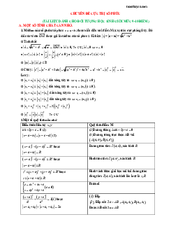 Chuyên đề cực trị số phức Toán 12