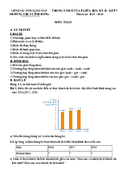 Đề cương giữa học kỳ 2 Toán 7 năm 2023 – 2024 trường THCS Vĩnh Hưng – Hà Nội