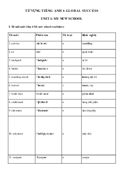 Từ vựng Unit 1 lớp 6 My New School