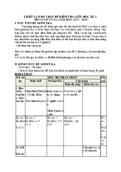 Đề thi giữa học kì 1 môn Ngữ văn 6 năm 2023 - 2024 sách Kết nối tri thức với cuộc sống | Đề 5