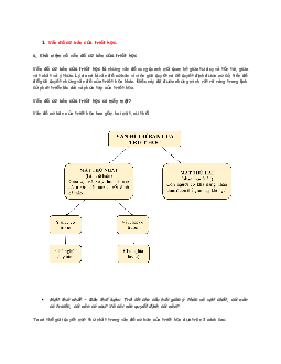 Đề cương ôn tập Triết học năm K71 | Đại học Sư phạm Hà Nội