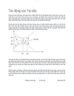 Tác động của trợ cấp | Kinh tế vi mô | Trường đại học Thương Mại