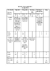Đề thi học kỳ 1 môn Công nghệ lớp 6 năm học 2024 - 2025 - Đề số 1 | Bộ sách Chân trời sáng tạo
