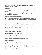 hợp đồng cung cấp dịch vụ làm video quảng cáo trên các  nền tảng mạng xã hội môn Pháp luật đại cương  | Học viện Nông nghiệp Việt Nam