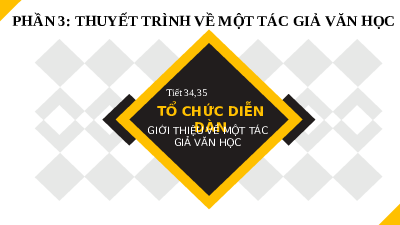 Chuyên đề 3 (tiết 34, 35) | Bài giảng PowerPoint Ngữ Văn 11 | Kết nối tri thức