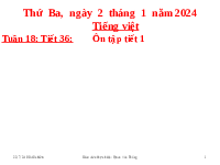 Giáo án điện tử Tiếng việt 1 Cánh diều: Ôn tập cuối học kì 1