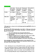 Marketing MARKETING script thuyết trình