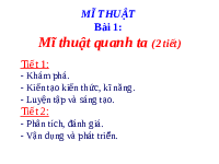 Giáo án điện tử Mĩ Thuật 1 Bài 1 Kết nối tri thức: Mĩ thuật quanh ta