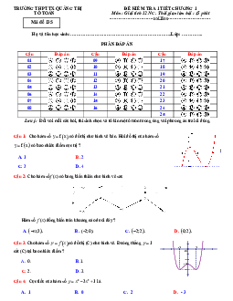Đề kiểm tra 1 tiết chương 1 Giải tích 12 NC trường THPT Thị xã Quảng Trị
