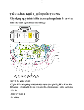 Xây dựng quy trình kiểm tra mạch nguồn - Marketing căn bản | Trường Đại học Bách khoa Thành phố Hồ Chí Minh