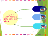 Giáo án điện tử Công nghệ 6 Dự án 2 Chân trời sáng tạo: Món ăn cho bữa cơm gia đình