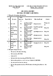 Đề cương chi tiết Tín hiệu và hệ thống | Trường Đại học Công nghệ, Đại học Quốc gia Hà Nội