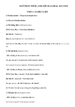 Ngữ pháp Tiếng Anh 10 Unit 1: Family Life - Global success