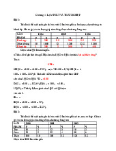 Đáp án tự luận chương 4: lạm phát và thất nghiệp | Môn kinh tế vĩ mô
