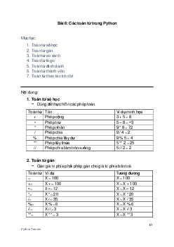 Các toán tử trong Python | Học viện Nông nghiệp Việt Nam | PDF