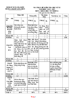 TOP 10 đề thi học kỳ 2 KHTN 6 chân trời sáng tạo (có đáp án và ma trận)