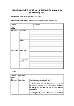 Giải bài tập SBT Địa Lý 12 bài 10: Thiên nhiên nhiệt đới ẩm gió mùa (tiếp theo)