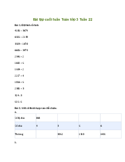 Bài tập cuối tuần lớp 3 môn Toán Cánh Diều - Tuần 22